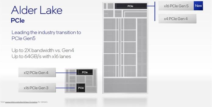 Intel Alder Lake CPU 