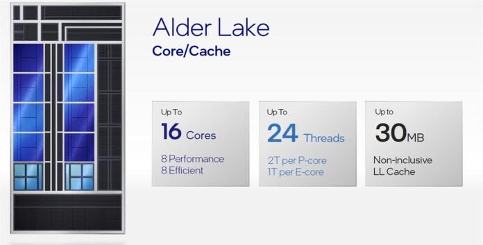 Intel Alder Lake CPU 