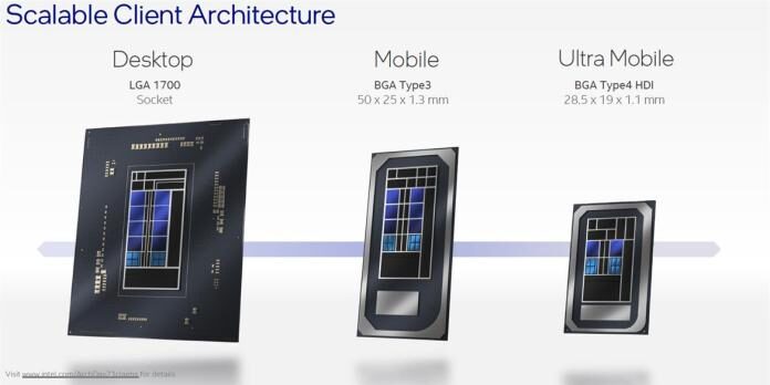 Intel Alder Lake CPU