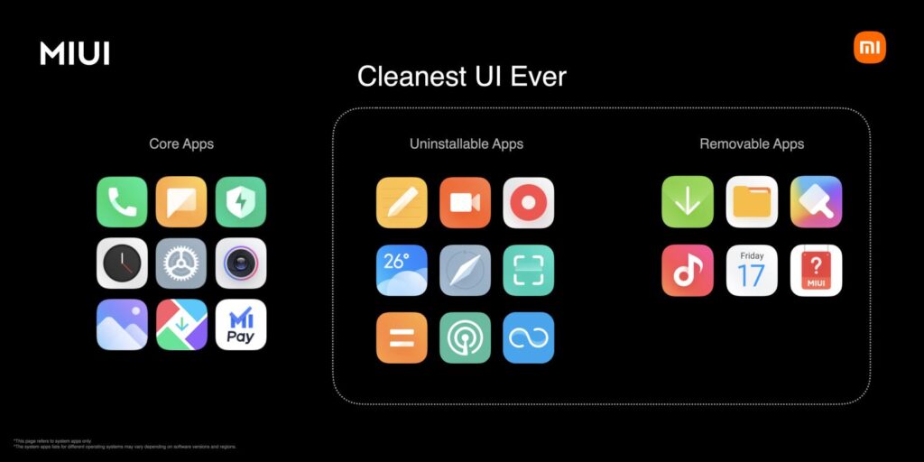 MIUI 13